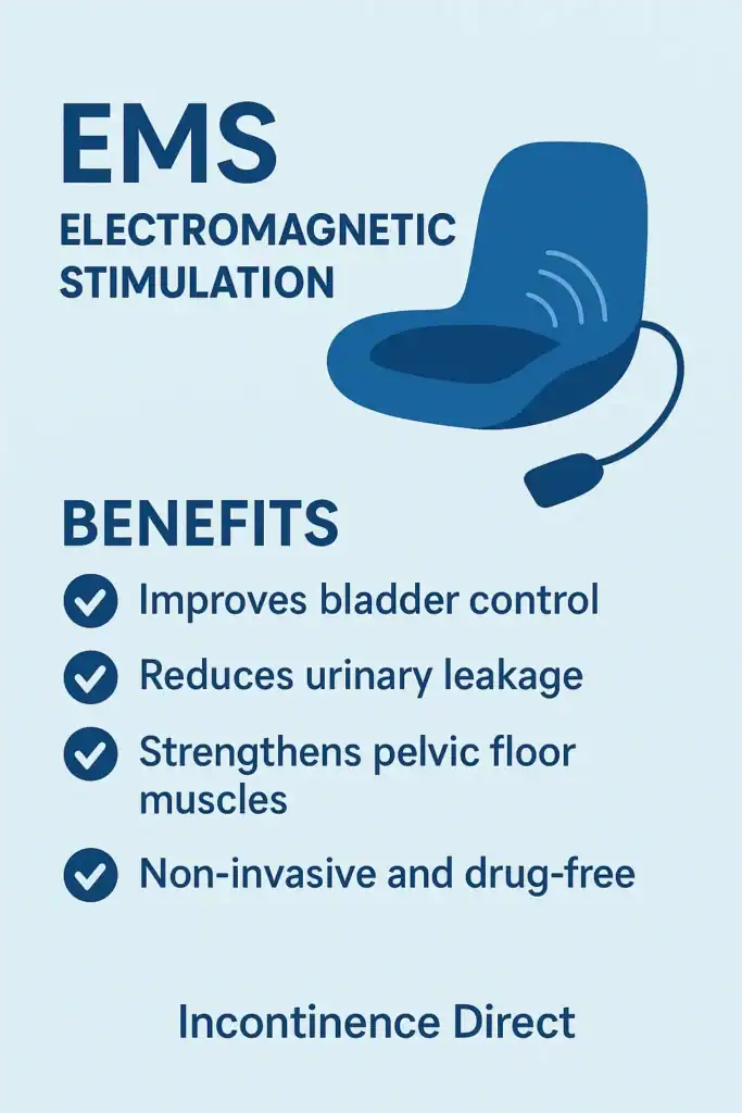 Image showing benefits of EMS Electromagnetic stimulation chair to treat nighttime leaks Bradford